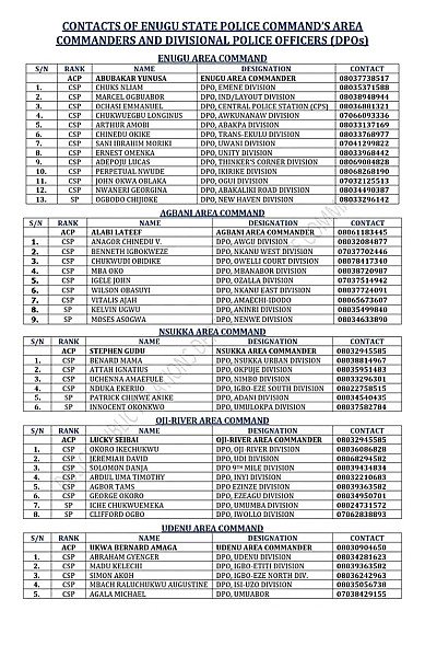 YULETIDE SECURITY: ENUGU COMMAND PUBLISHES UPDATED TELEPHONE NUMBERS OF AREA COMMANDERS AND DIVISIONAL POLICE OFFICERS (DPOs), AS CP GIWA URGES PROMPT REPORTING OF SECURITY SITUATIONS
